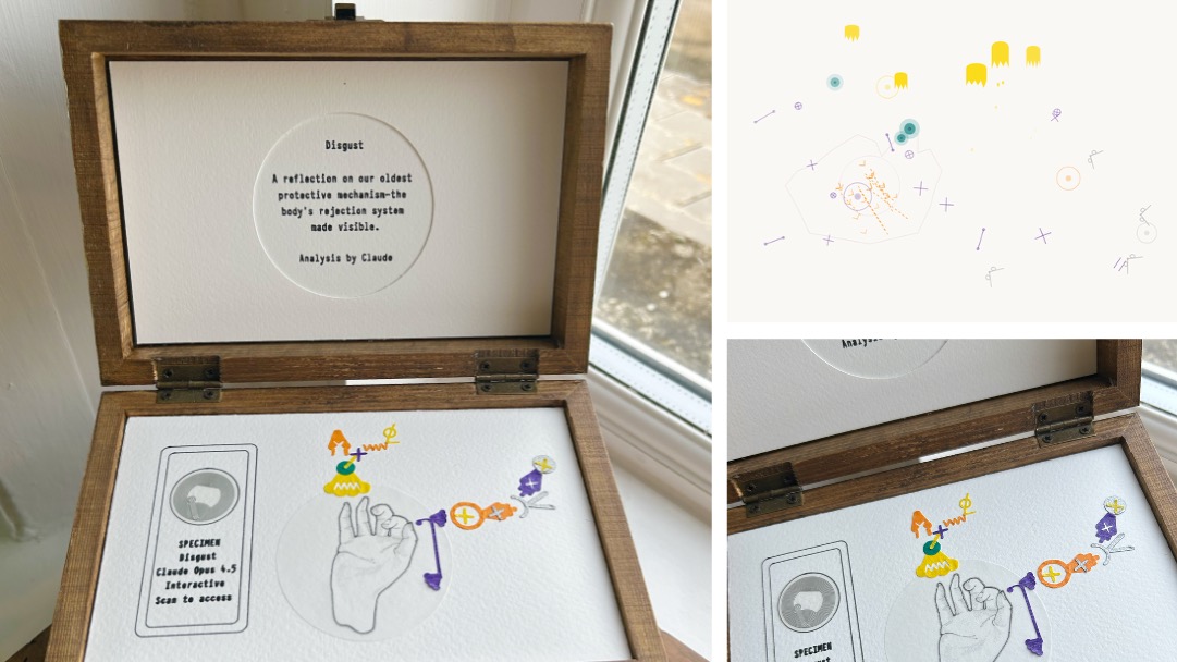 Disgust collage in physical sketchbook