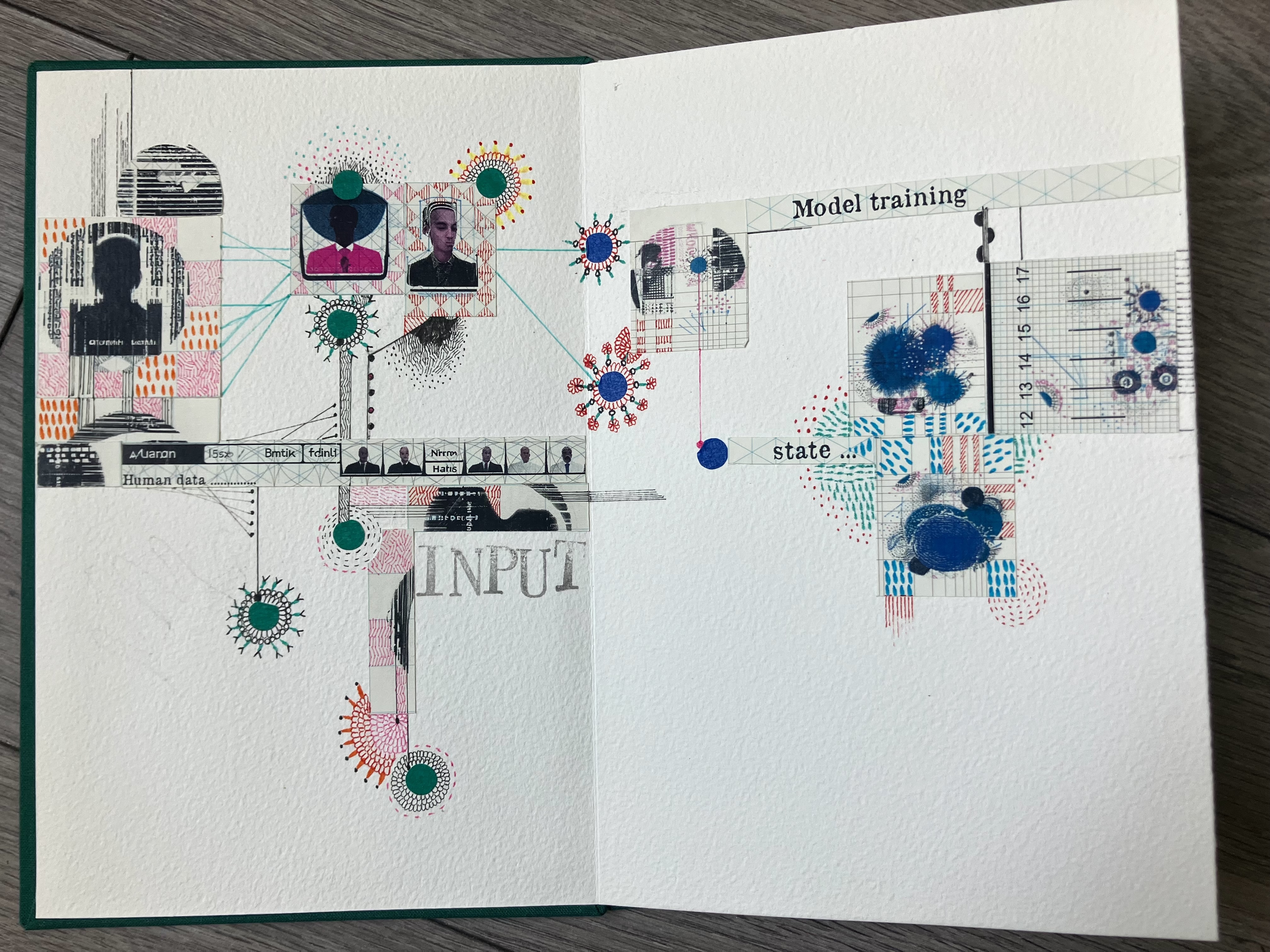 Visual Training Model concertina book